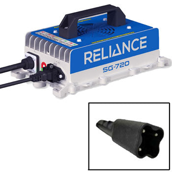 Reliance SG-720 Yamaha with G29, Drive, Drive2 Paddle
