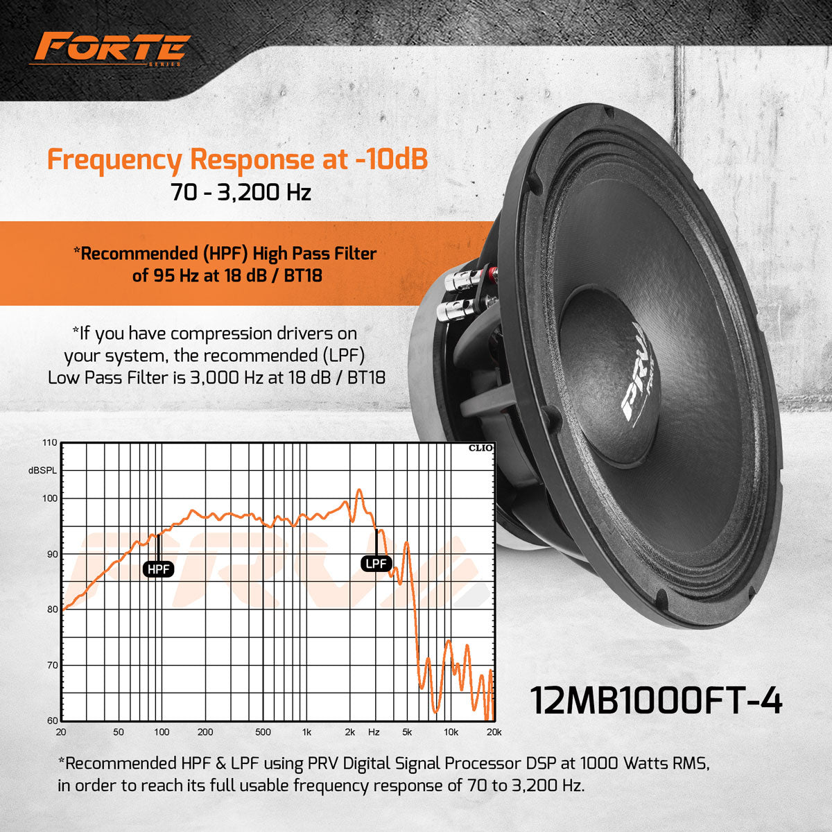 PRV 12MB1000FT-4 Midbass PRV Audio