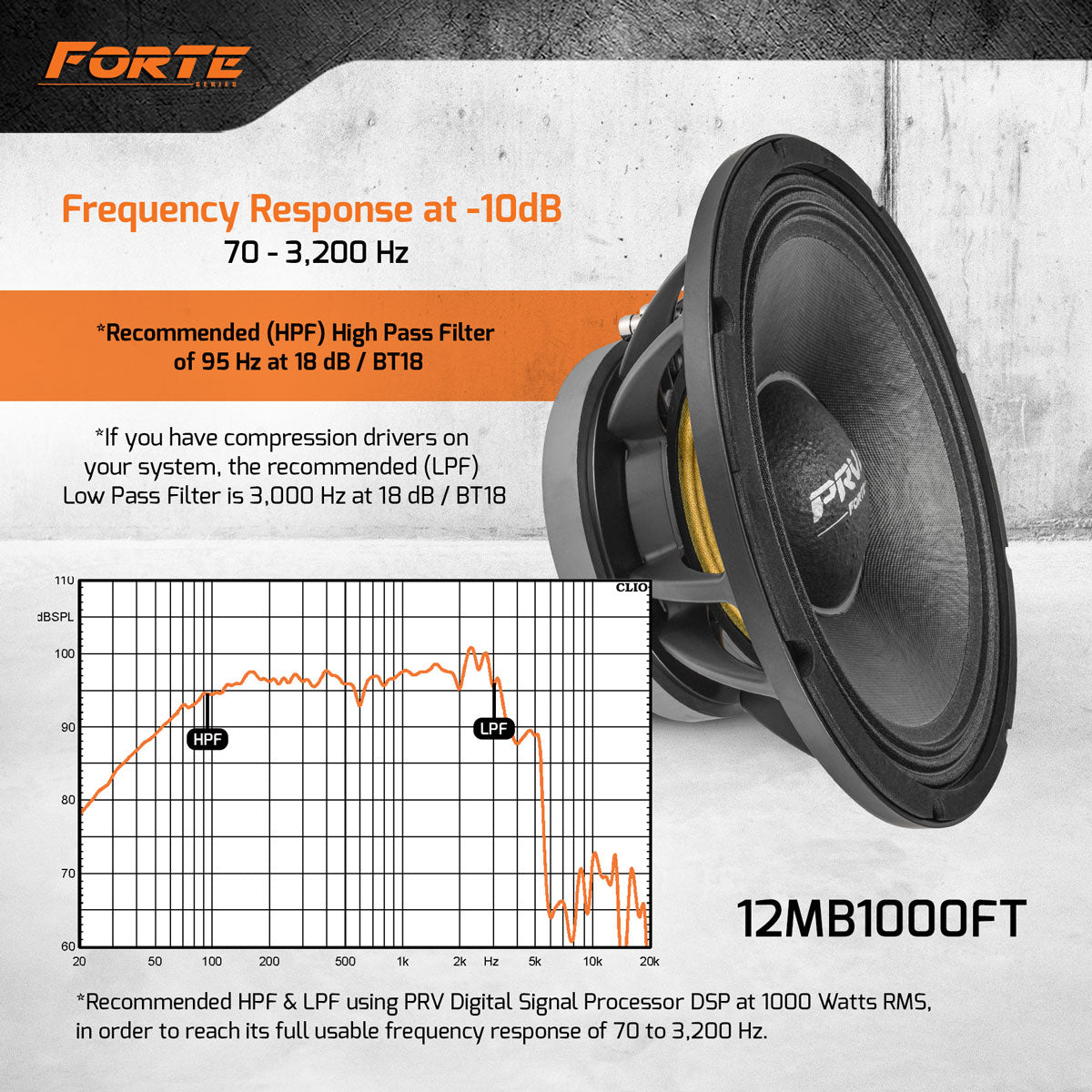 PRV 12MB1000FT Midbass PRV Audio