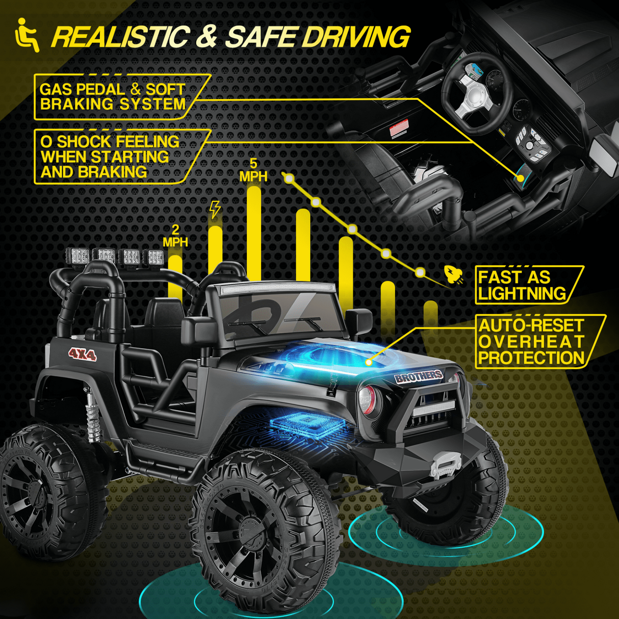 Jeep 24V/12V Kids Electric Ride-On Car with Remote Control, 3 Speeds, and LED Lights