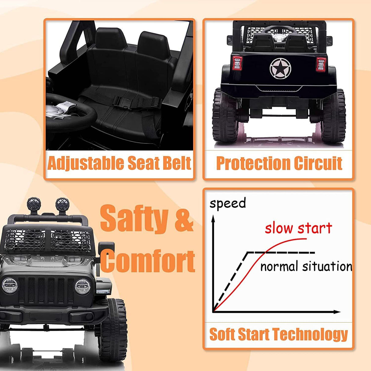 12V/24V Electric Jeep Truck ATV for Kids with Parent Remote Control - Fun and Safe Ride-On Toy
