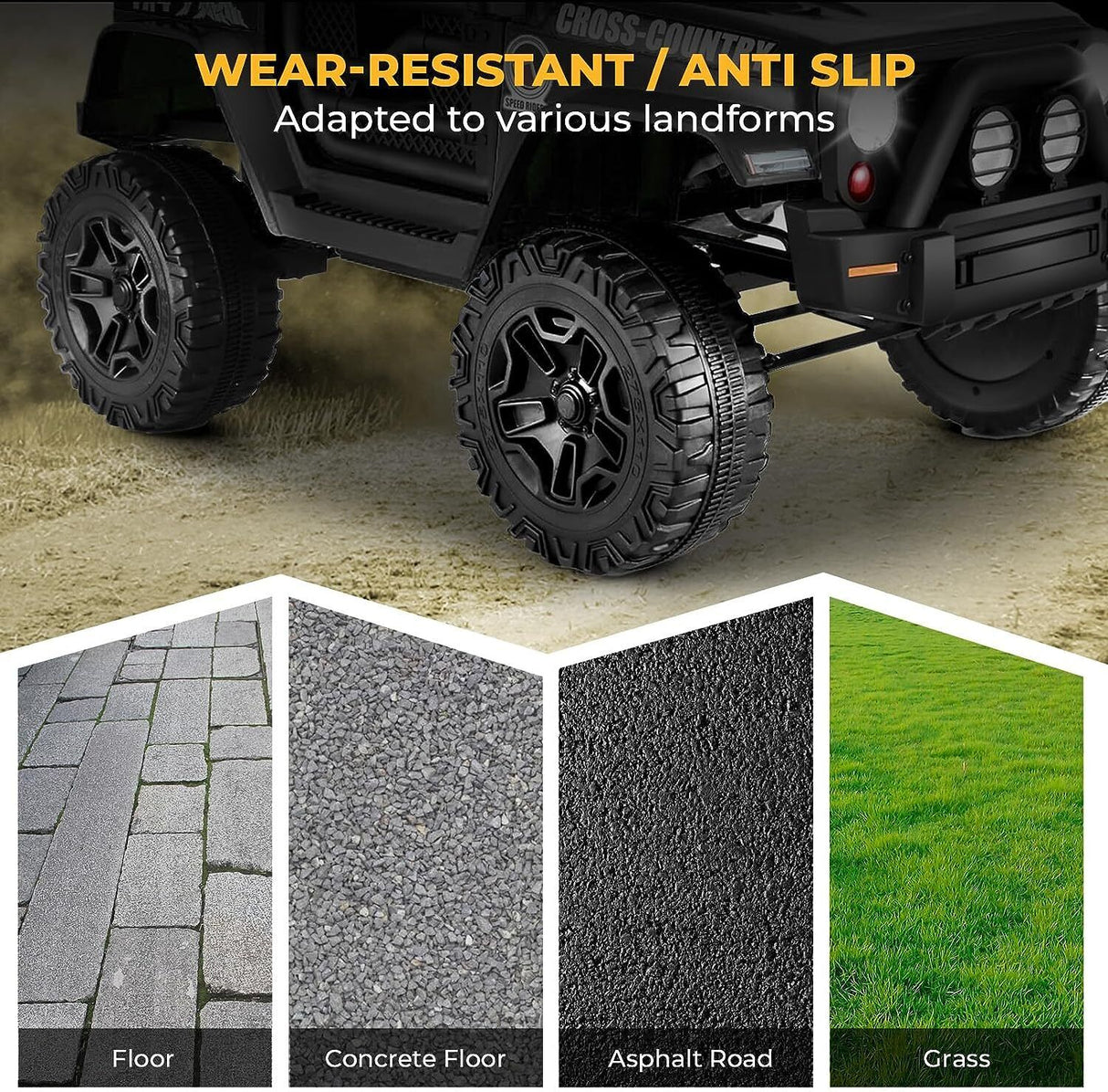 Electric Ride-On Car for Kids with Bluetooth and Music Player - 3 Speed Options