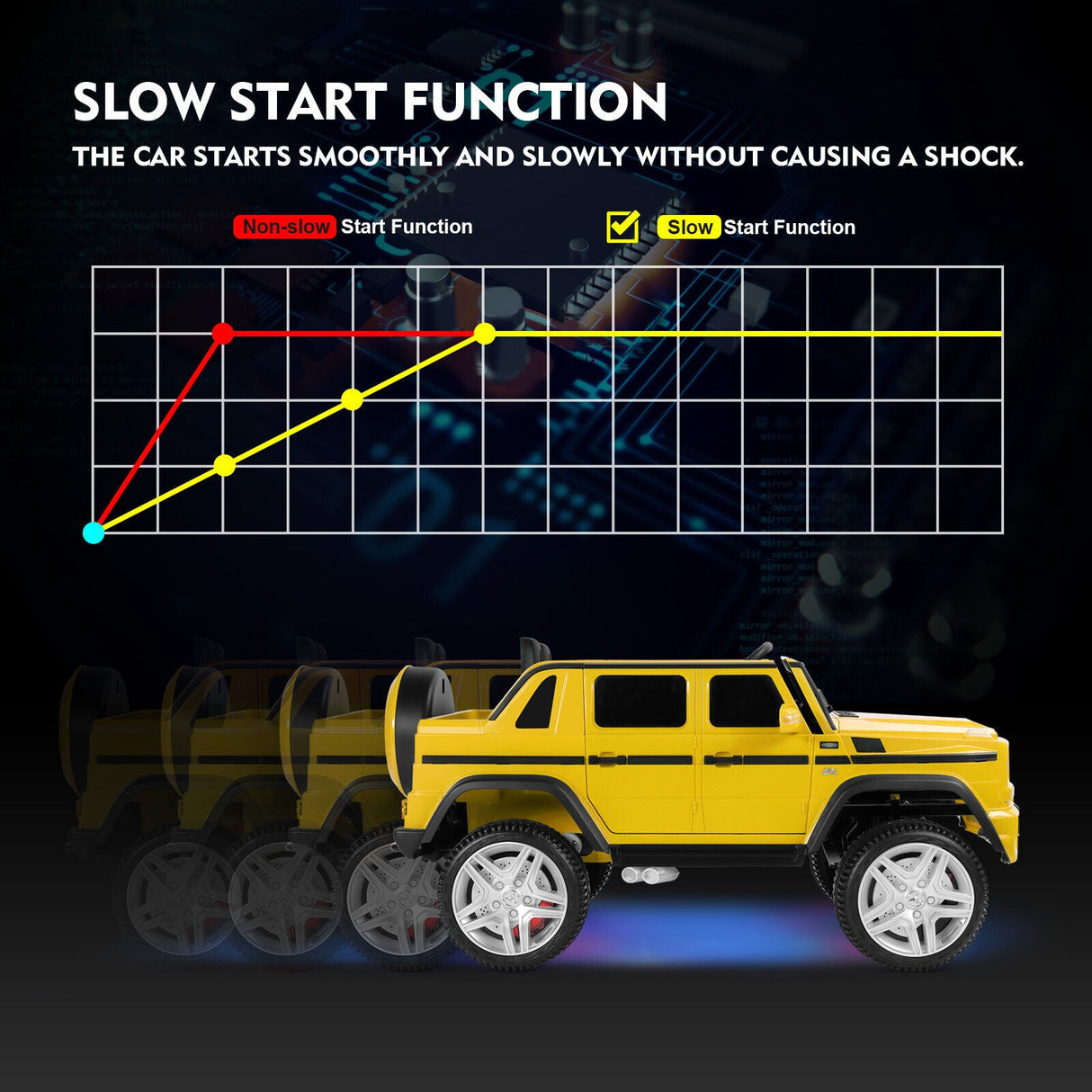 12V Battery-Powered Kids Ride-On Truck with LED Lights, Music, and Remote Control