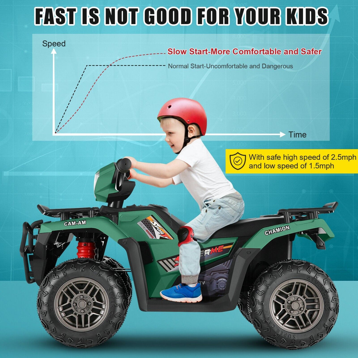 12V Electric ATV Ride-On Toy Car with USB/MP3 for Kids Ages 3-6