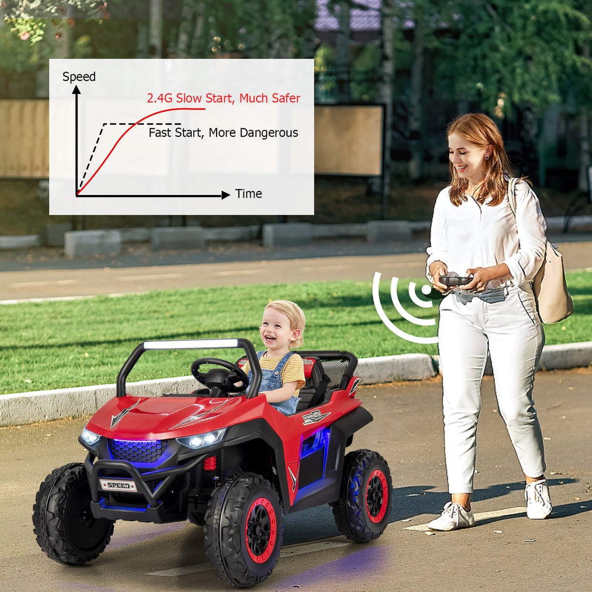 12V Kids Ride On UTV with Suspension, Lights & Music - RC Electric Vehicle for 2 Children