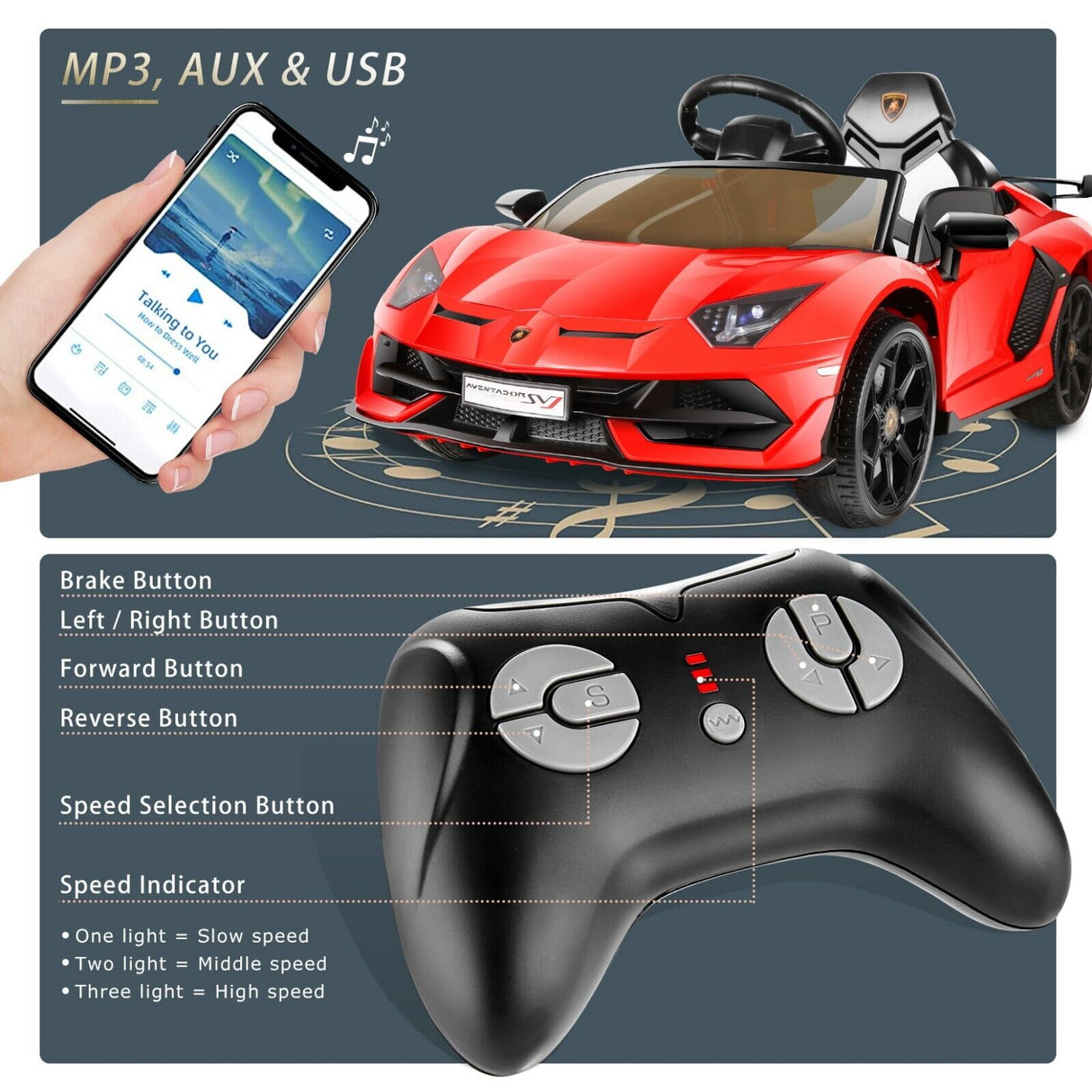 Red Lamborghini Electric Ride On Car for Kids - 12V Battery Powered Toy with 70W Motor