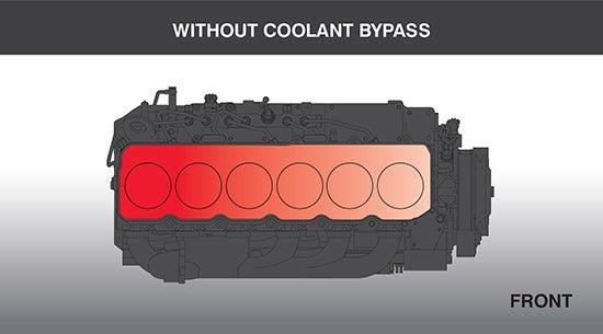 1994-1998 Cummins 5.9L Coolant Bypass Kit (FPE-CLNTBYPS-CUMMINS-12V)
