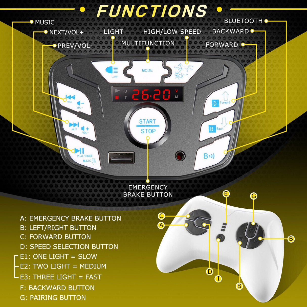 2-Seater Kids Ride on Car Truck with 3 Speeds, LED Lights, and Remote Control - 24V 2x200W