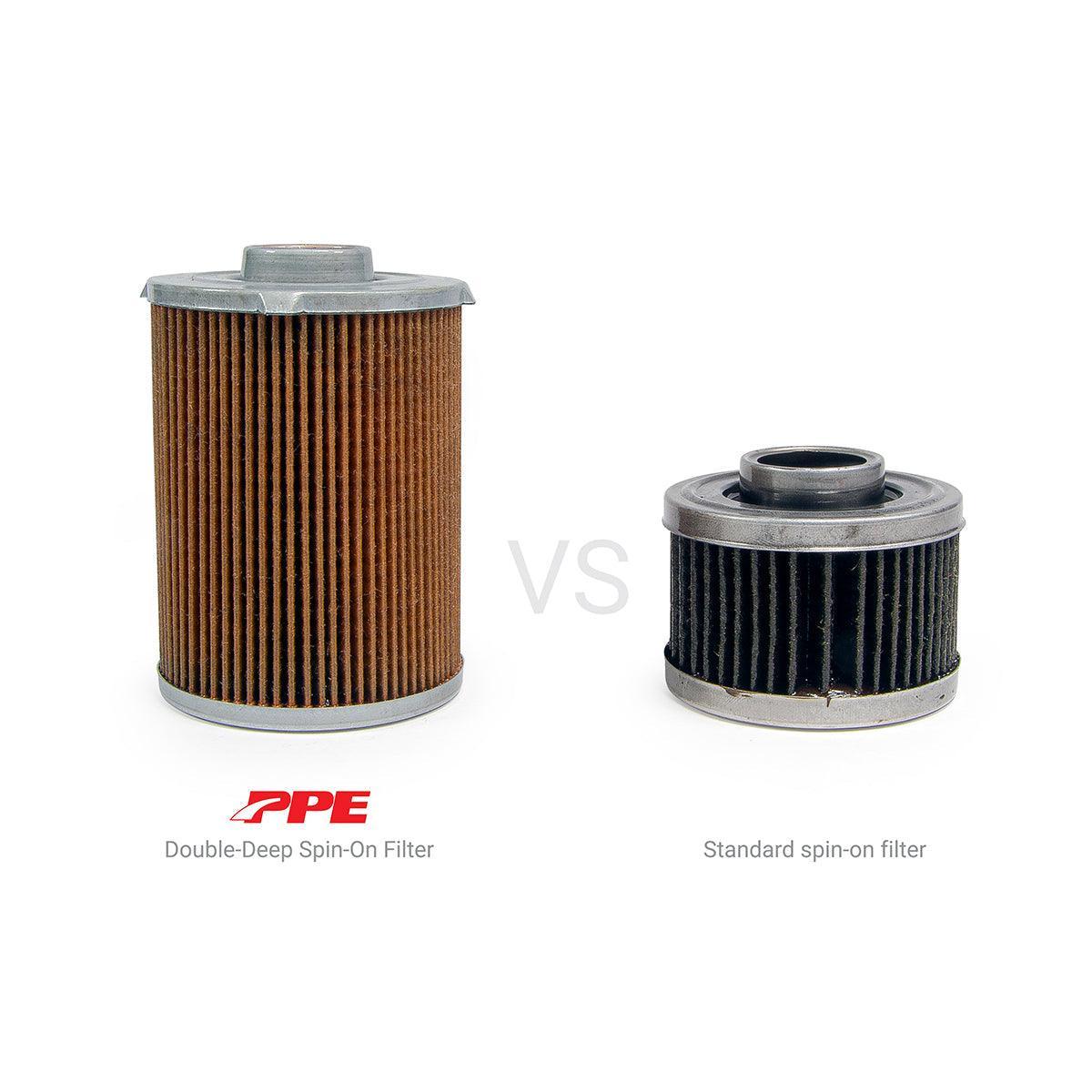 2001-2019 Duramax Premium High-Efficiency Spin-On Transmission Fluid Filter (128059150)
