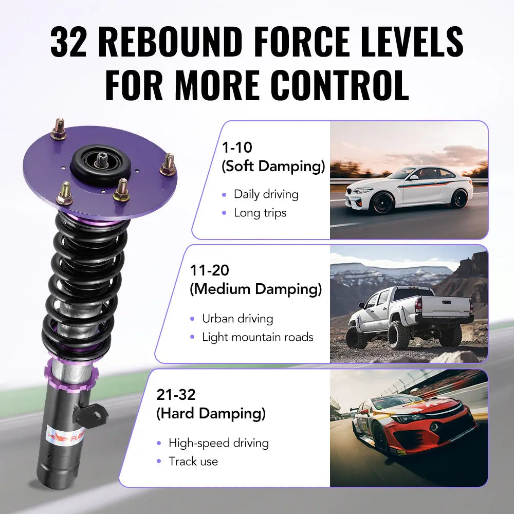 2012-2018 BMW 3-Series RWD F30/F31/F34 Coilovers w/ 32-Way Damping Force Adjustment