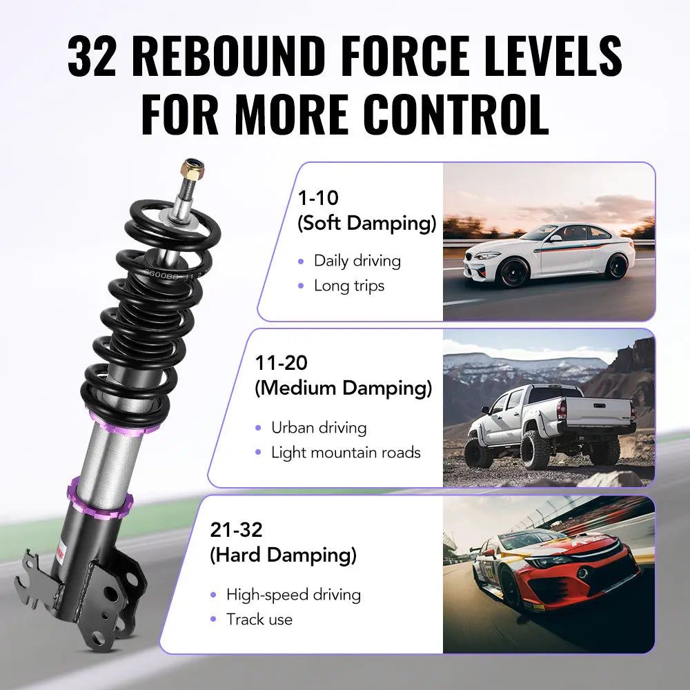2013-2019 Toyota Yaris Hatchback (XP130/XP150) 32-Way Damping Coilover Shock Absorbers Struts | Flashark