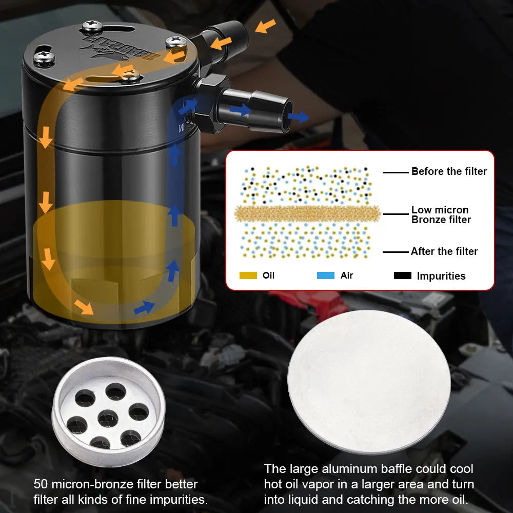 2015-2021 Subaru WRX Baffled Oil Catch Can PCV Side