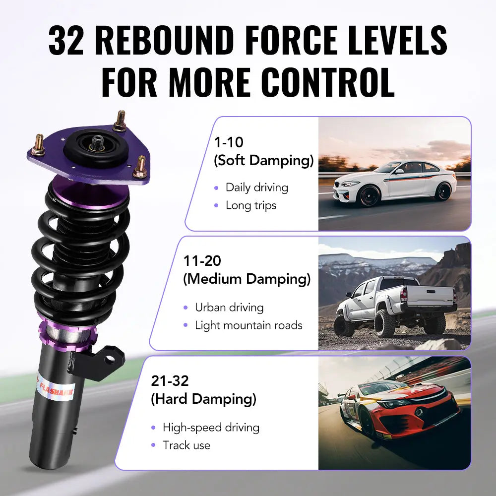2015-2021 Volkswagen GTI (MK7) 32-Way Damping Coilover Shock Absorbers Struts | Flashark