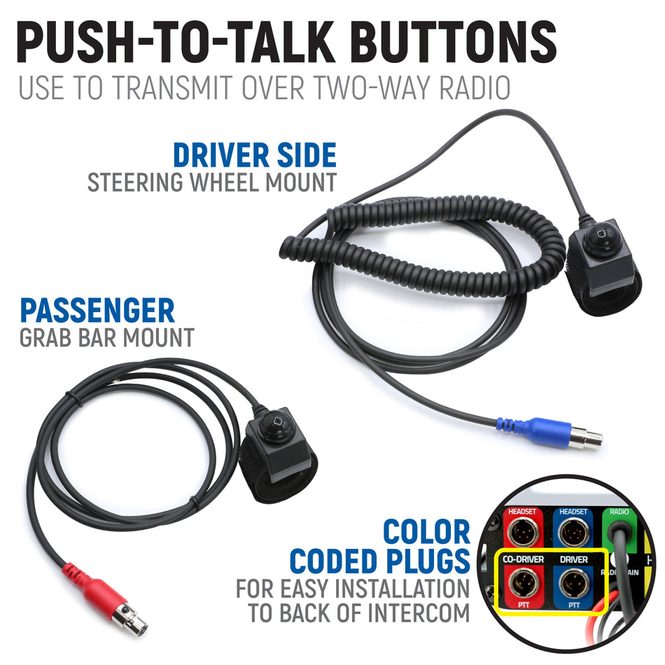 Rugged Radios '25+ RZR Pro XP/Pro R/Pro S - Communication Kit with Bluetooth and Radio