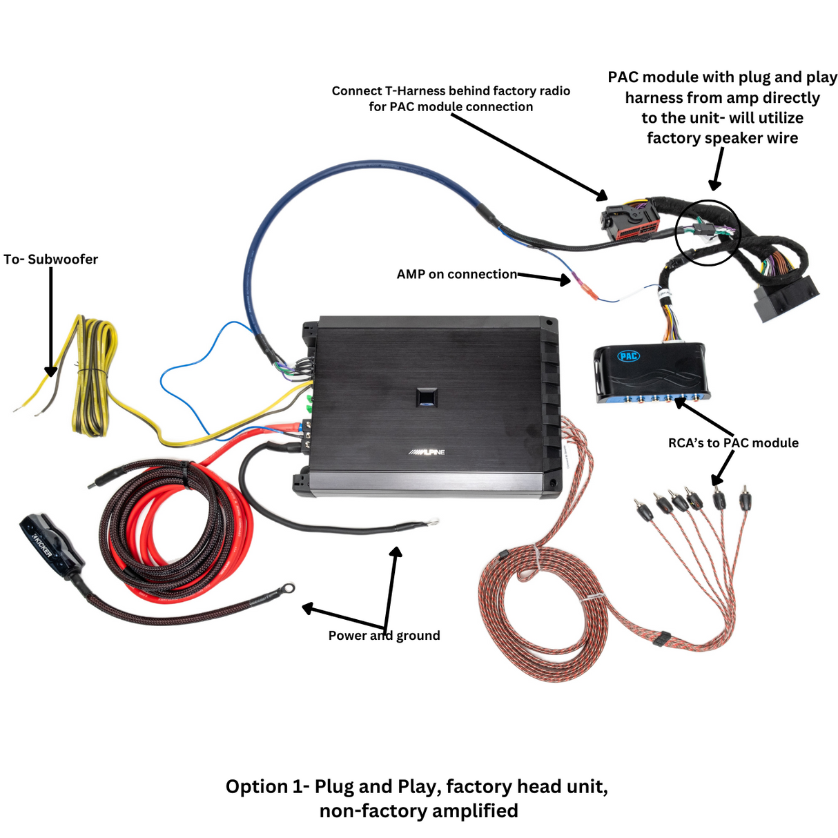 Alpine Plug & Play HDA-V90 Hi-Res 5-Channel Amp Bundle | '18- '23 JL Wrangler/ '20- '23 JT Gladiator