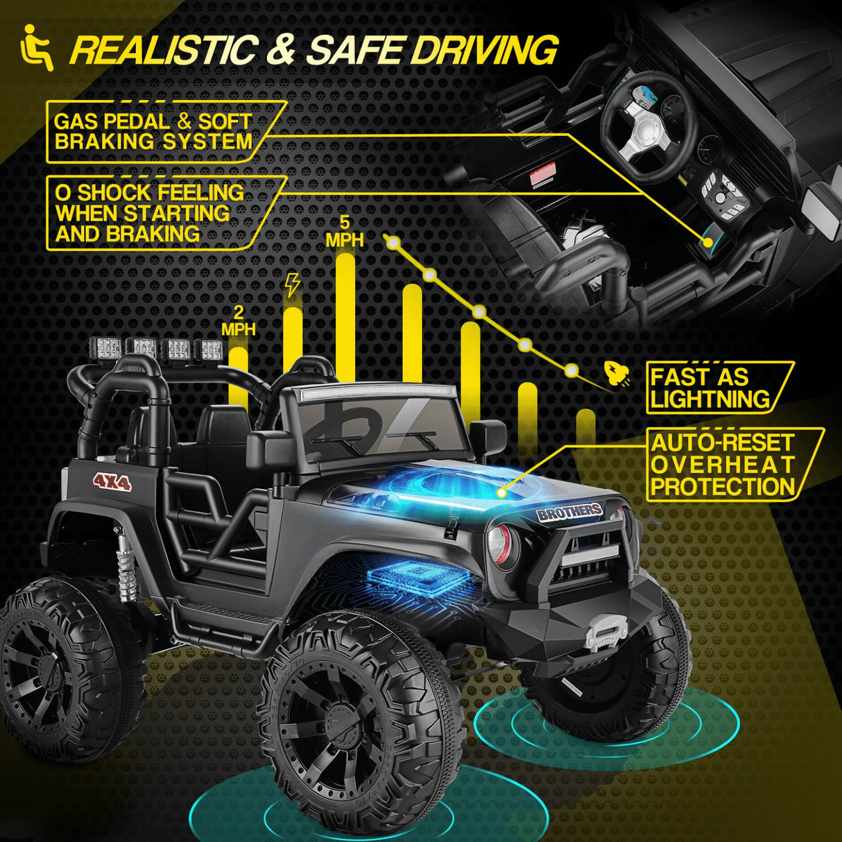 400W 2-Seater Electric Ride-On Jeep for Kids with LED Lights and 24V Battery