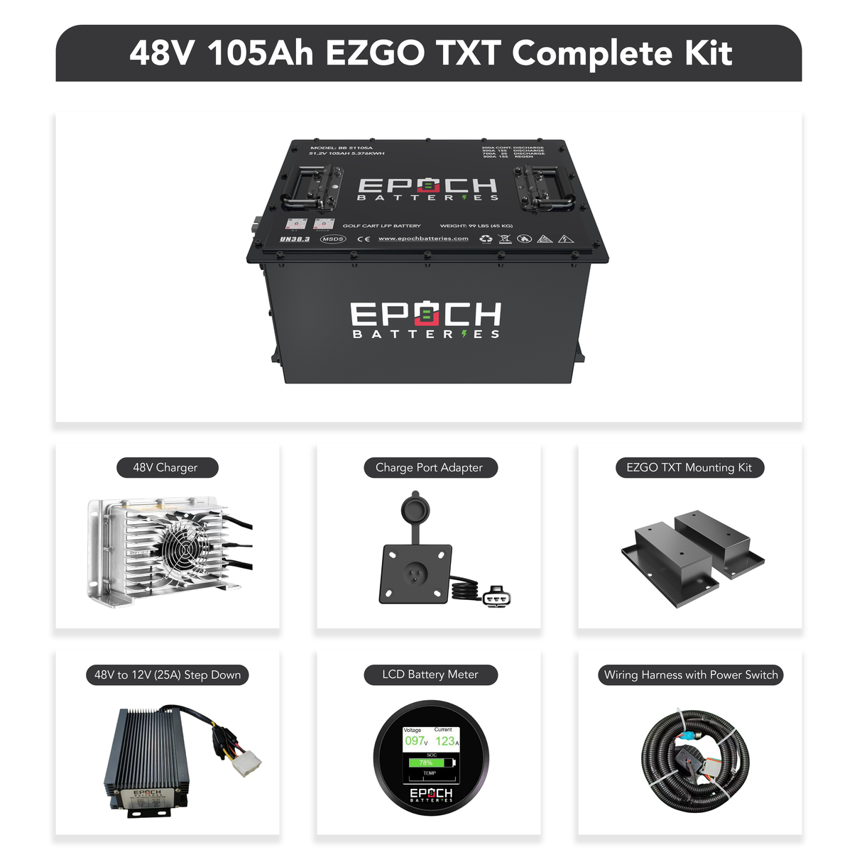 Epoch Batteries 48V 105Ah LiFePO4 Golf Cart Battery Complete Kit