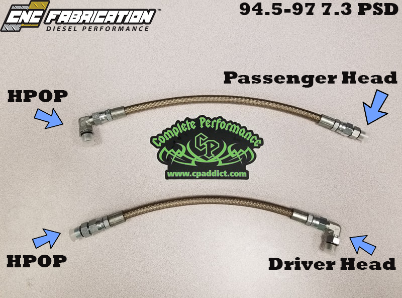 94.5-97 7.3L CNC Fab OBS HPOP Line Kit - 424001 CNC Fabrication, LLC