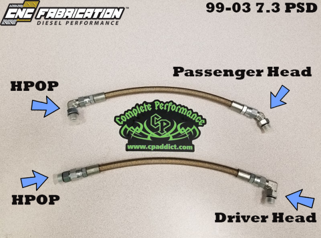 CNC Fab HPOP Line Kit w/ HPX - 1994-1997 Ford F-Series CNCFAB