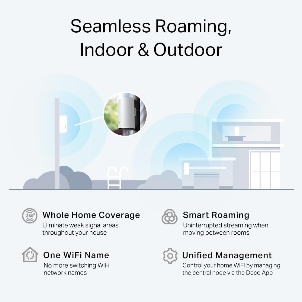 TP-Link Deco X20-Outdoor AX1800 Mesh WiFi 6 Extender TekShack