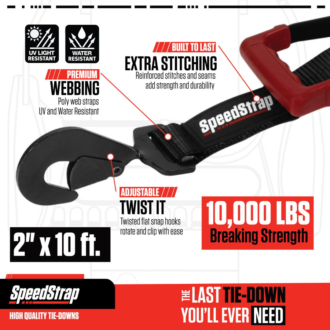 Speedstrap Ultimate Off-Road 2" x 10' Tie Down Kit
