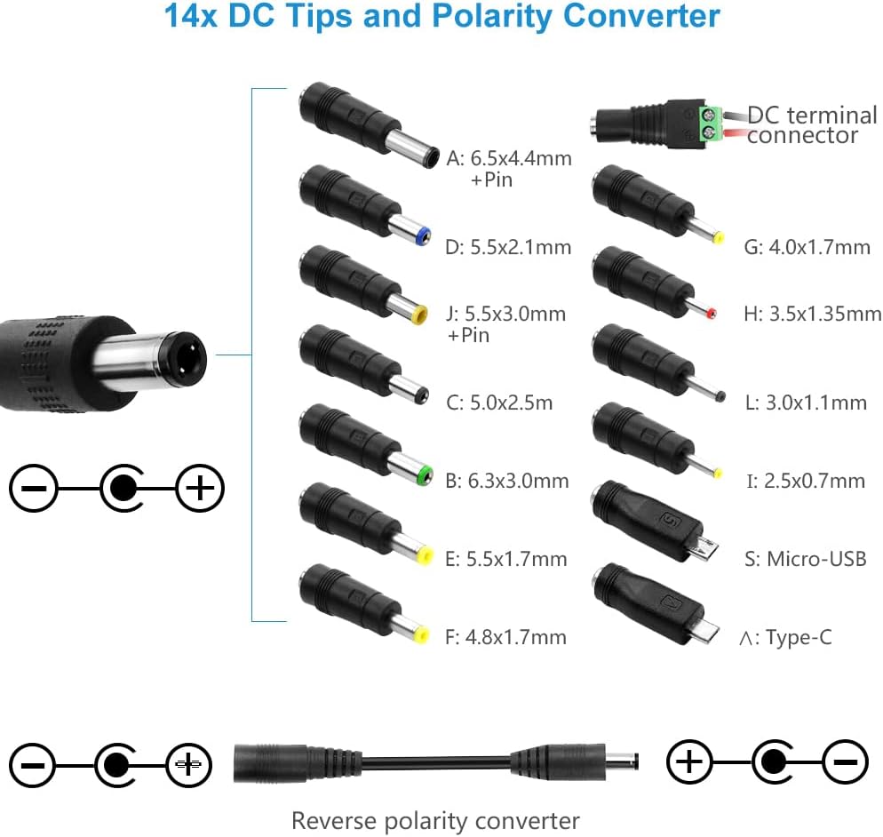 3V ~ 24V 3A 72W Power Supply TekShack