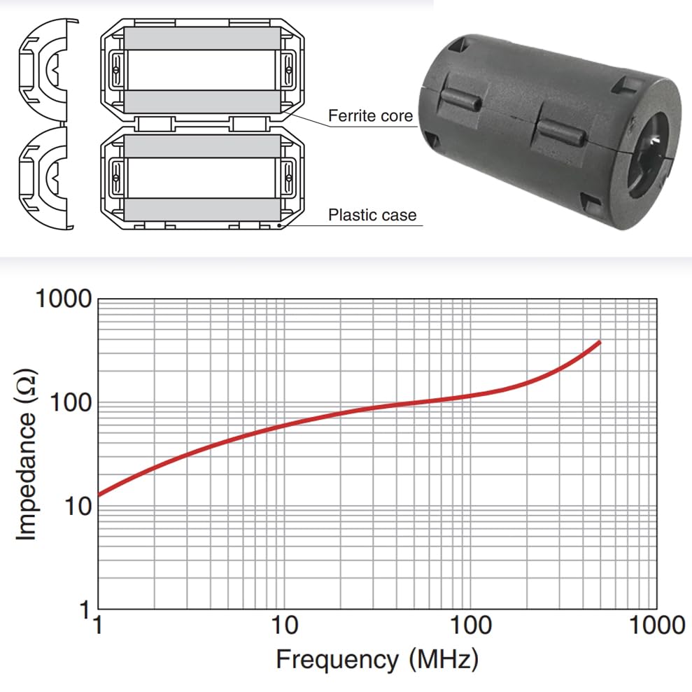 9mm clip-on Ferrite Core Choke 9mm Noise Suppressor TekShack