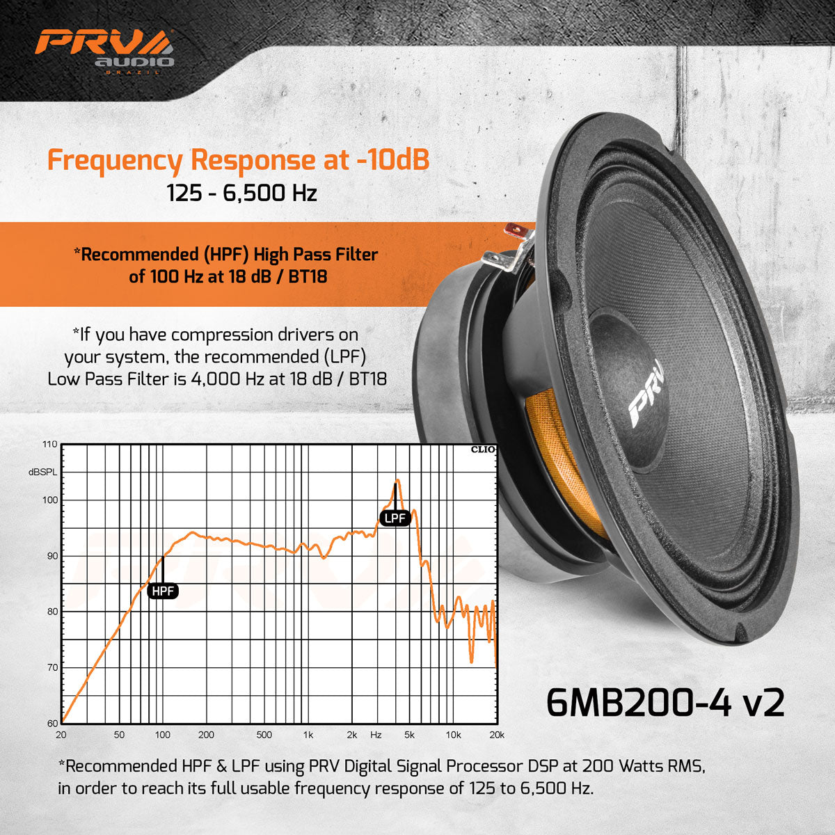 PRV 6MB200-4 v2 Midbass PRV Audio