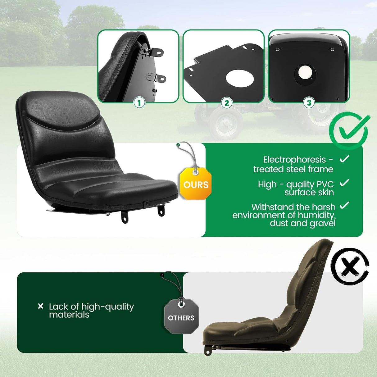 Compact Tractor Replacement Seat for Select Models Black Steel