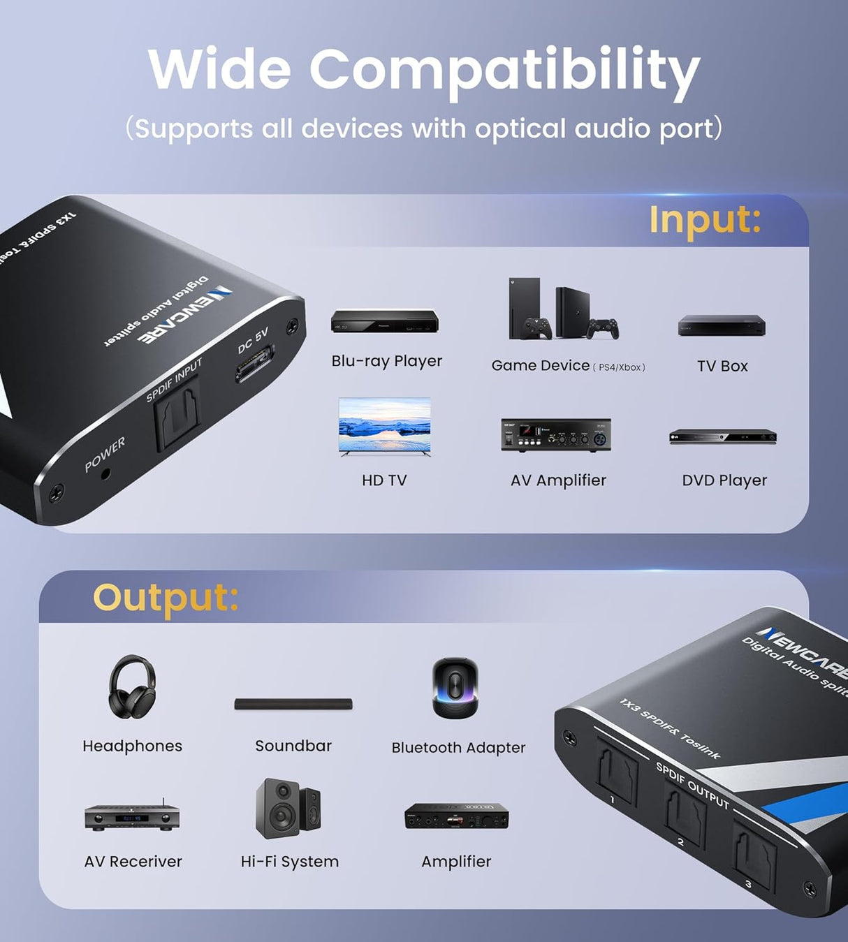 Optical Audio Splitter 1x3 SPDIF Toslink Digital TekShack