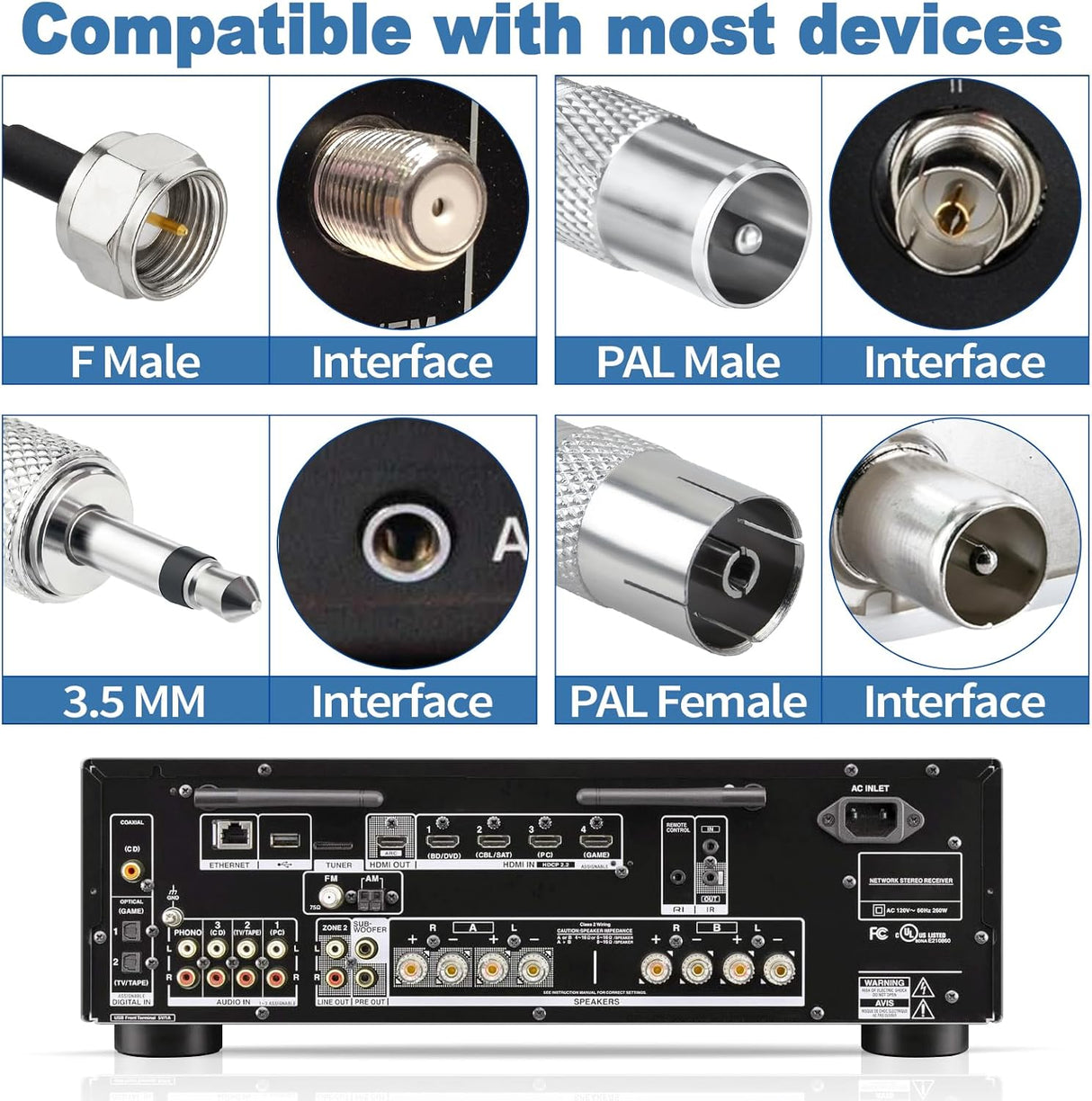 FM Radio Dipole Antenna – 75 Ohm Adhesive Mount with 10ft Cable & Universal Adapter Kit TekShack