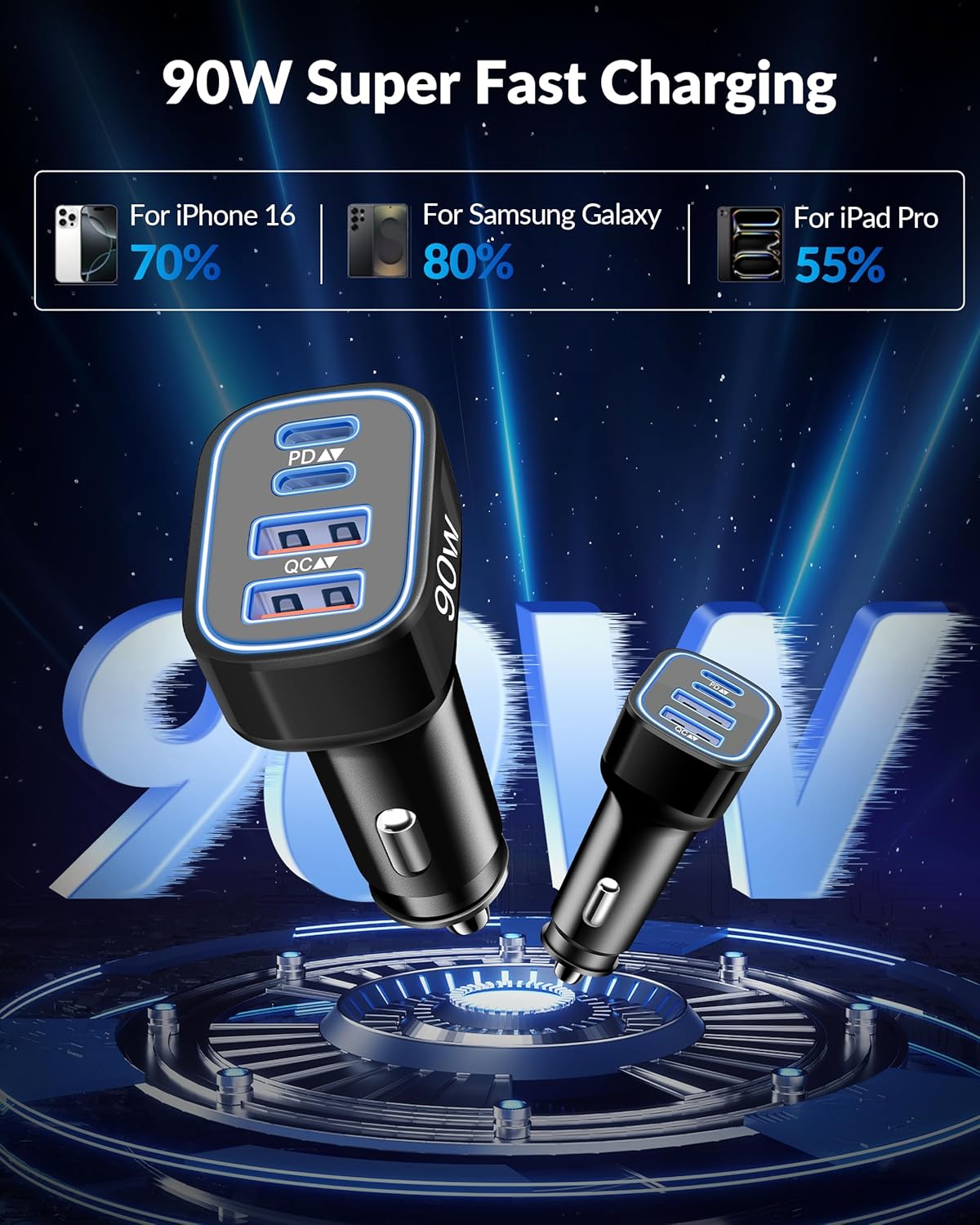 90W 4-Port USB-C & USB-A Car Charger Adapter TekShack