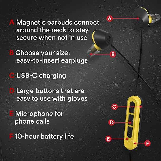 3M WorkTunes Bluetooth Hearing Protector Earplugs TekShack