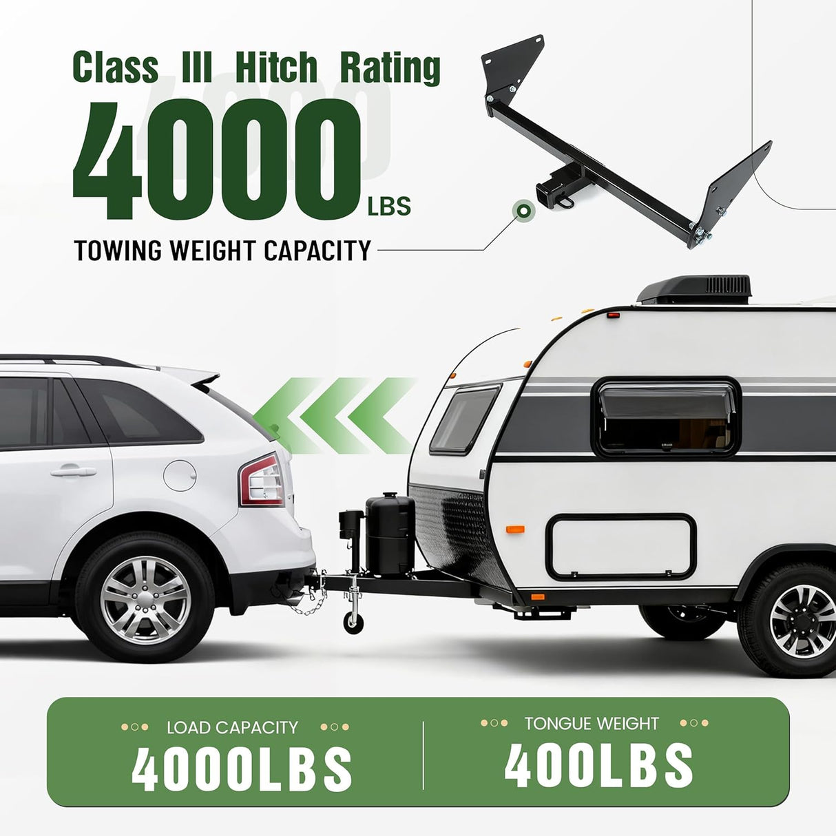 2 Inch Class 3 Trailer Hitch Receiver Ford Edge Lincoln MKX
