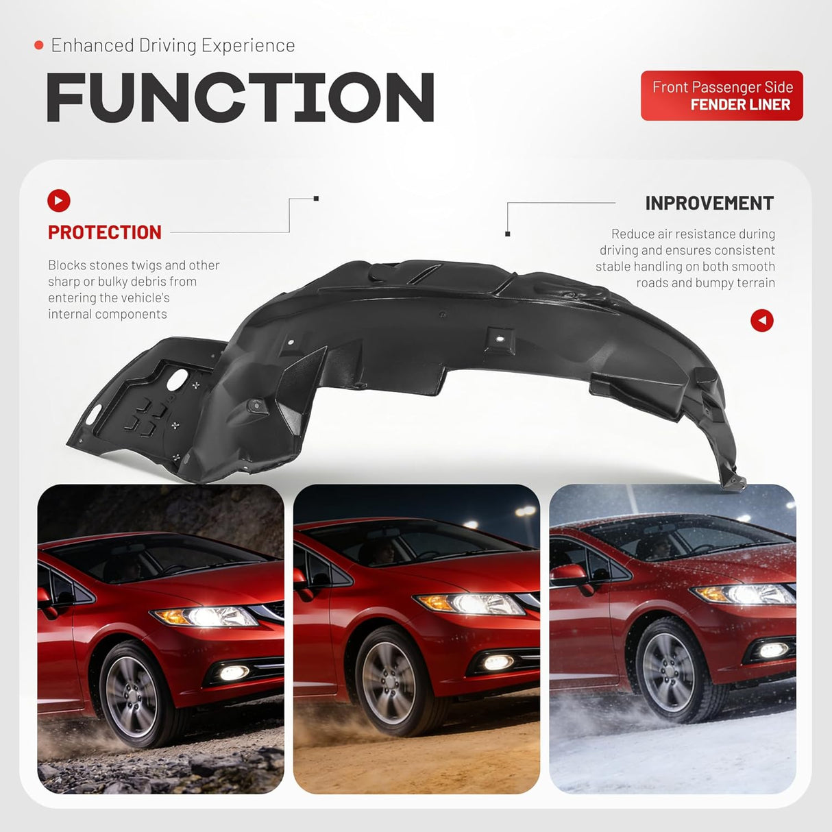 Front Fender Liner Panel For 2012-2015 Honda Civic Coupe Sedan Right