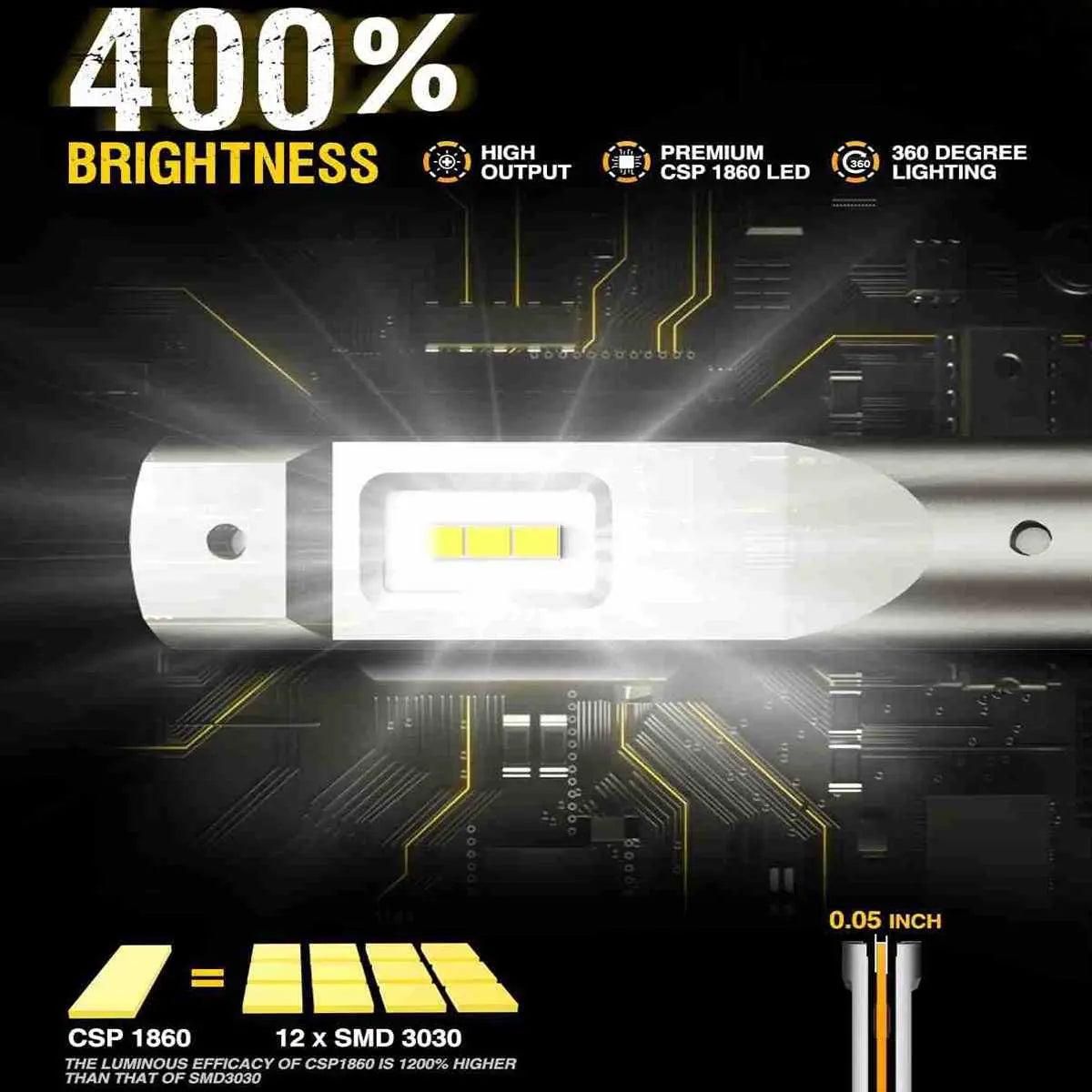 880 LED Fog Light Bulbs 10W 6000LM 6000K for Honda Civic (2016-2022), Toyota Corolla (2018-2022), and More | 2 Bulbs
