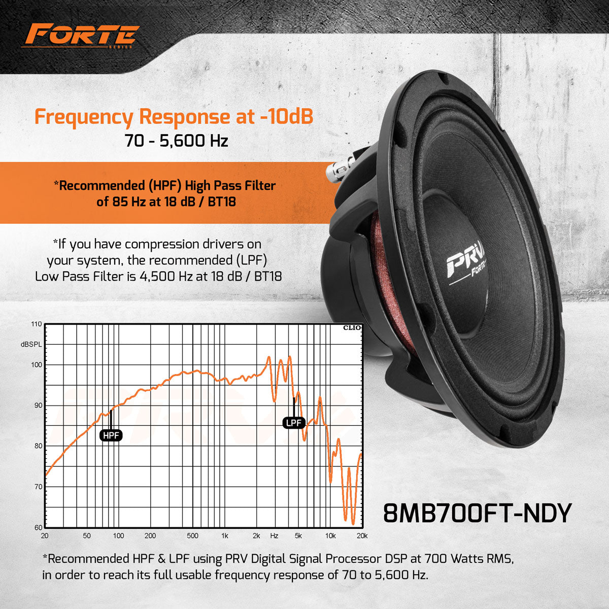 PRV 8MB700FT-NDY Midbass PRV Audio
