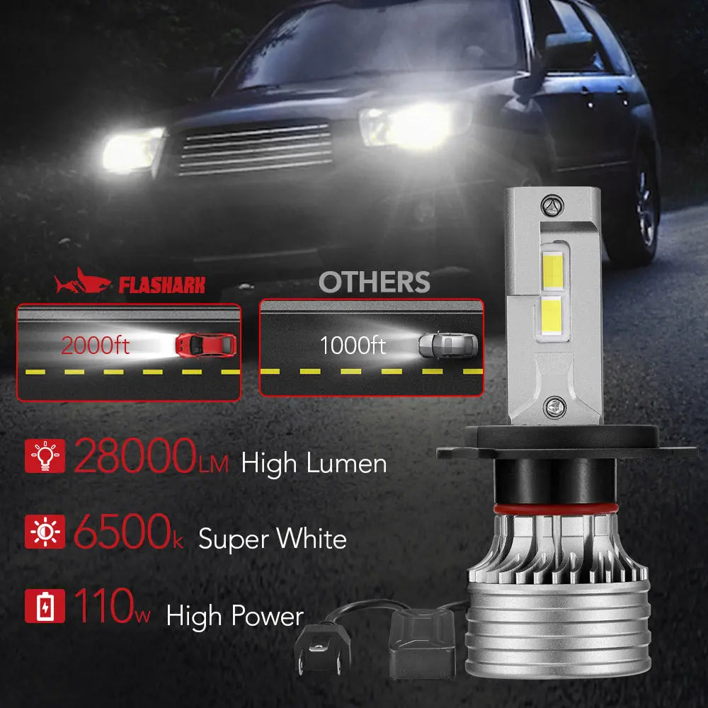 X4i H4/9003 110W 6500K 22000LM White IP67 LED Headlight Bulbs 2Pcs