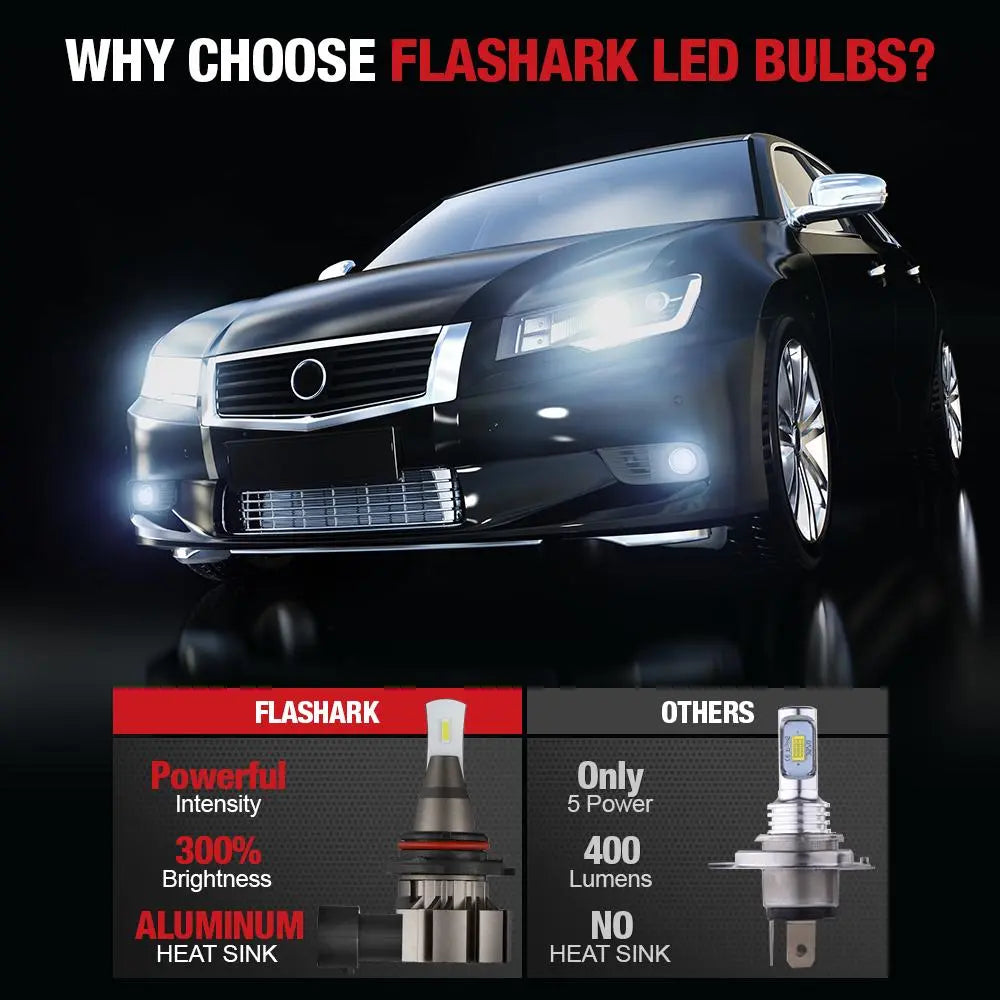 LF1 9006/HB4 LED Fog Light Bulbs 6500K 5500LM White 2Pcs