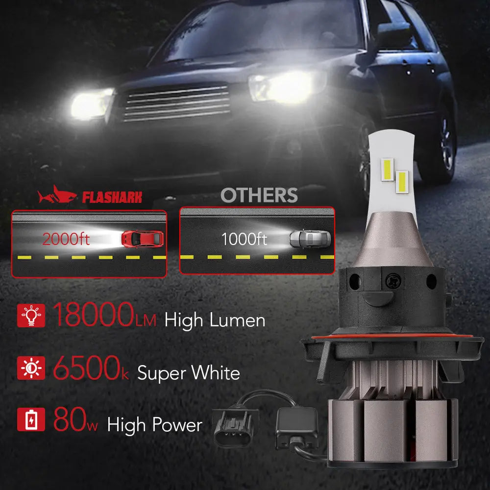 L2 H13/9008 100W 6000K 18000LM White IP67 LED Headlight Bulbs 2Pcs