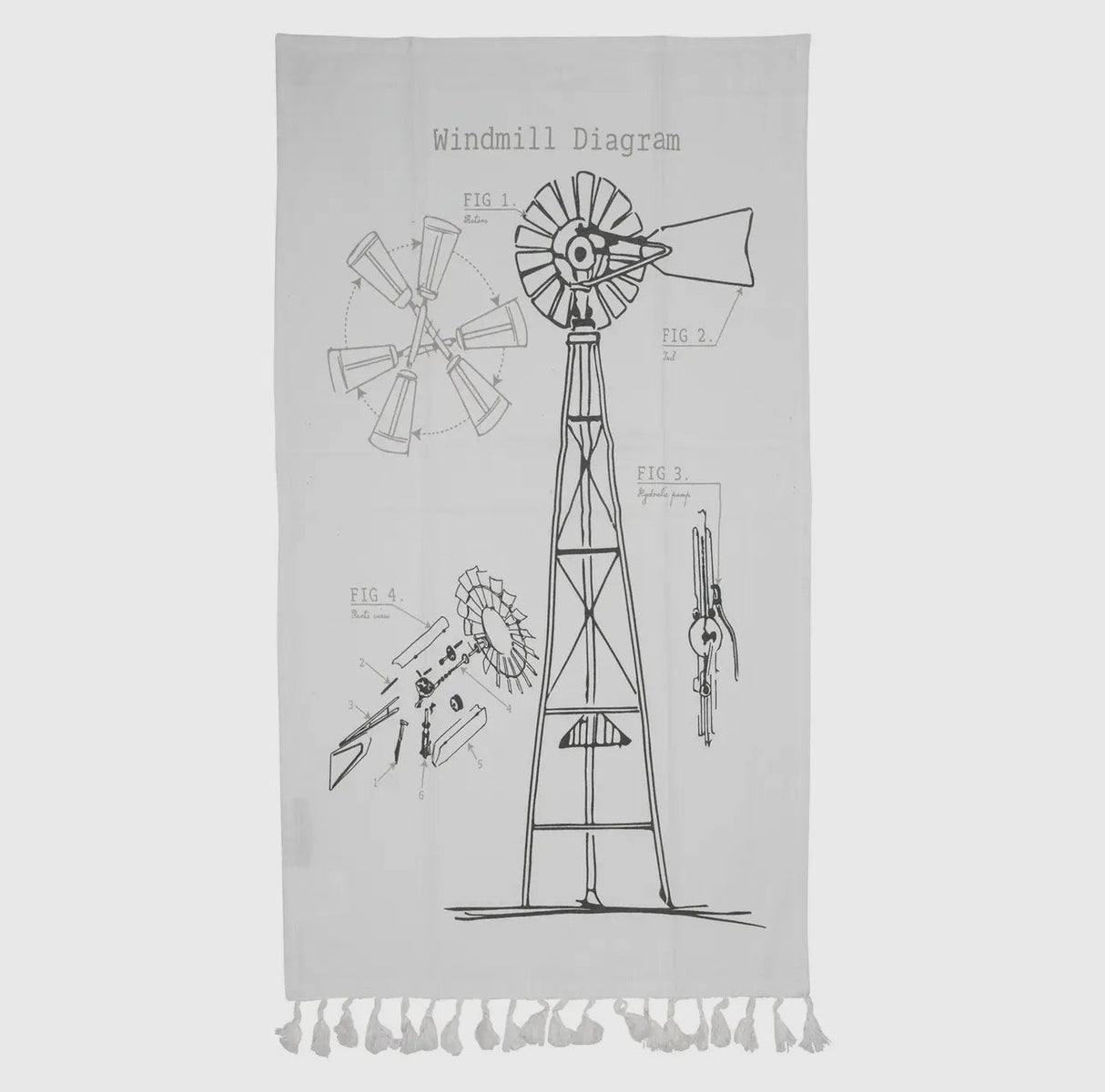 Farm Tea Towel Set KB Decor & More