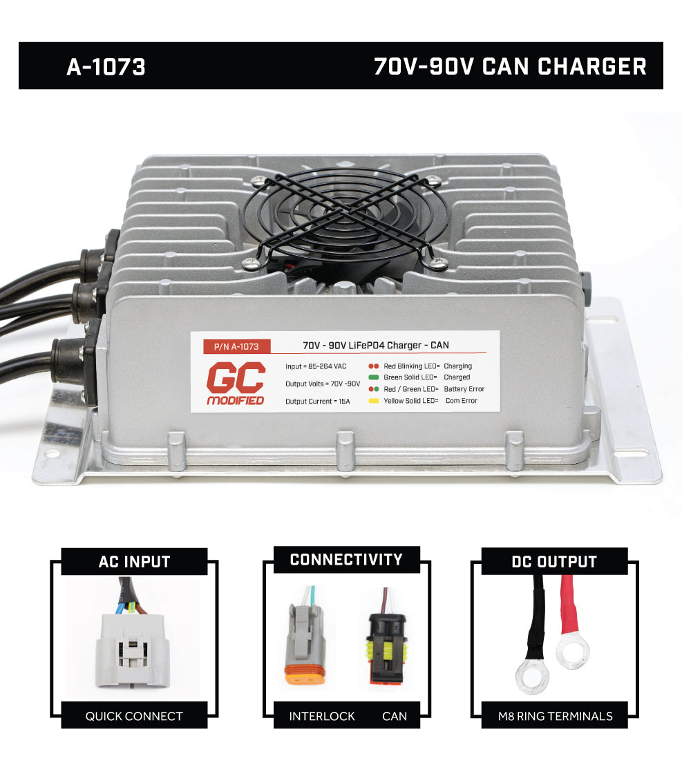 GCModified 76V 105AH Battery Bundle / 2024+ (ICON MCU)
