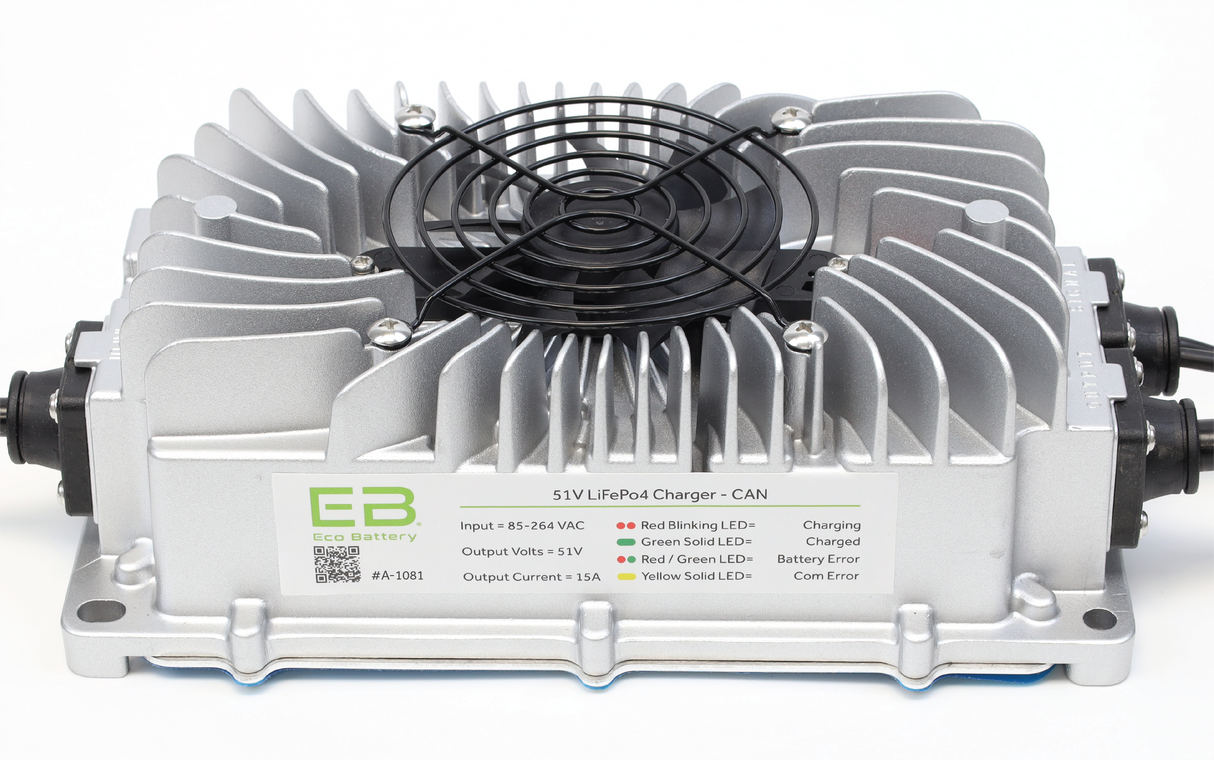 Eco Battery 51V 15A CAN Charger / OEM:1081