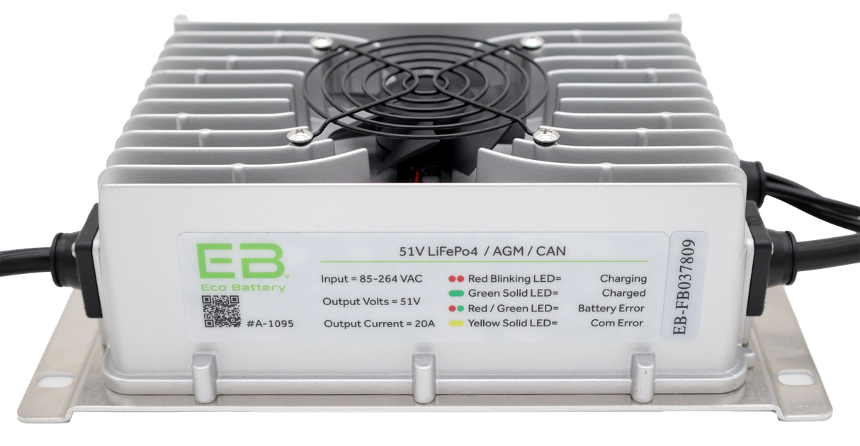 Eco Battery (48V) 51V 150AH Battery Bundle / ICON 2024+ (ICON MCU)