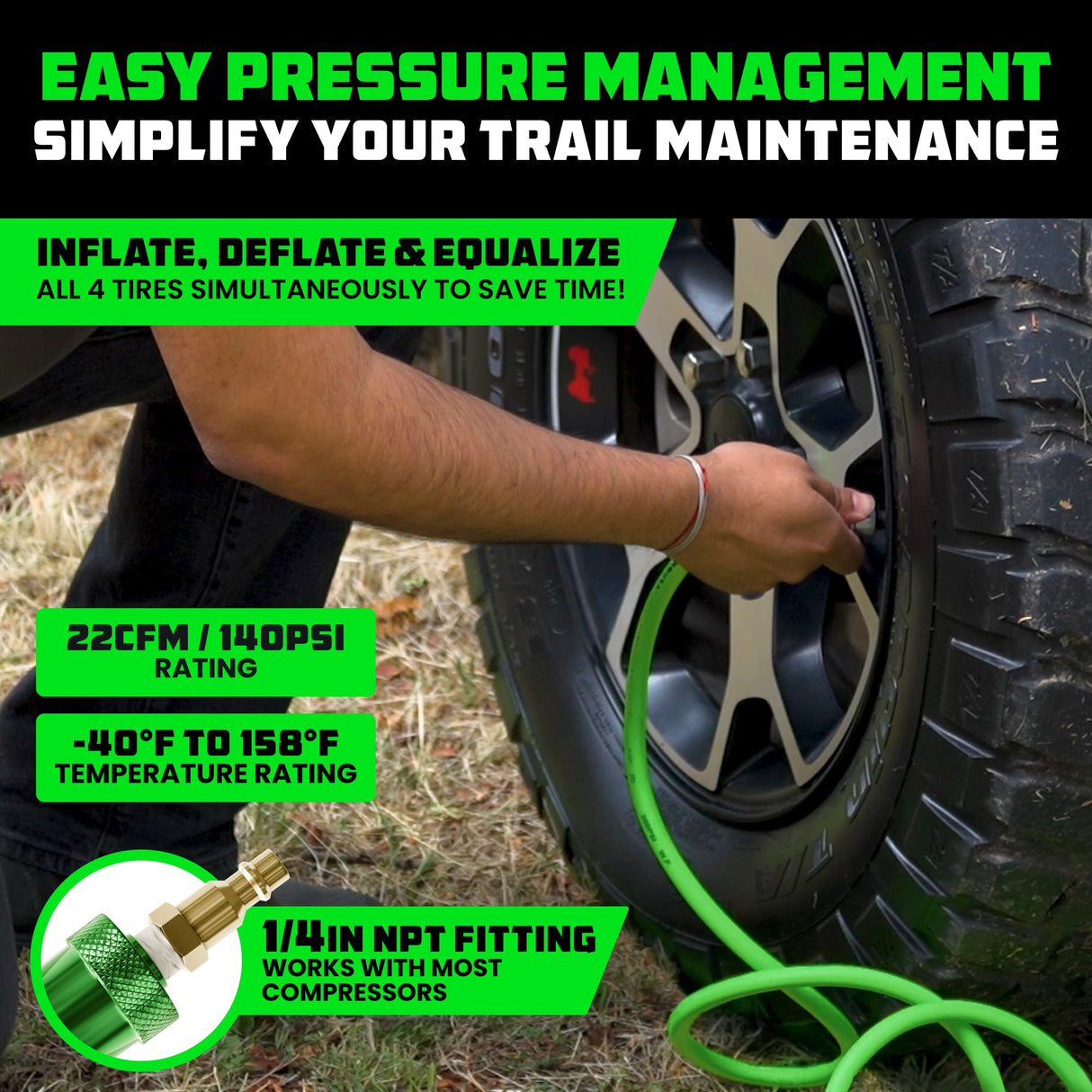Dual Air Compressor + 4-Wheel Inflator Bundle