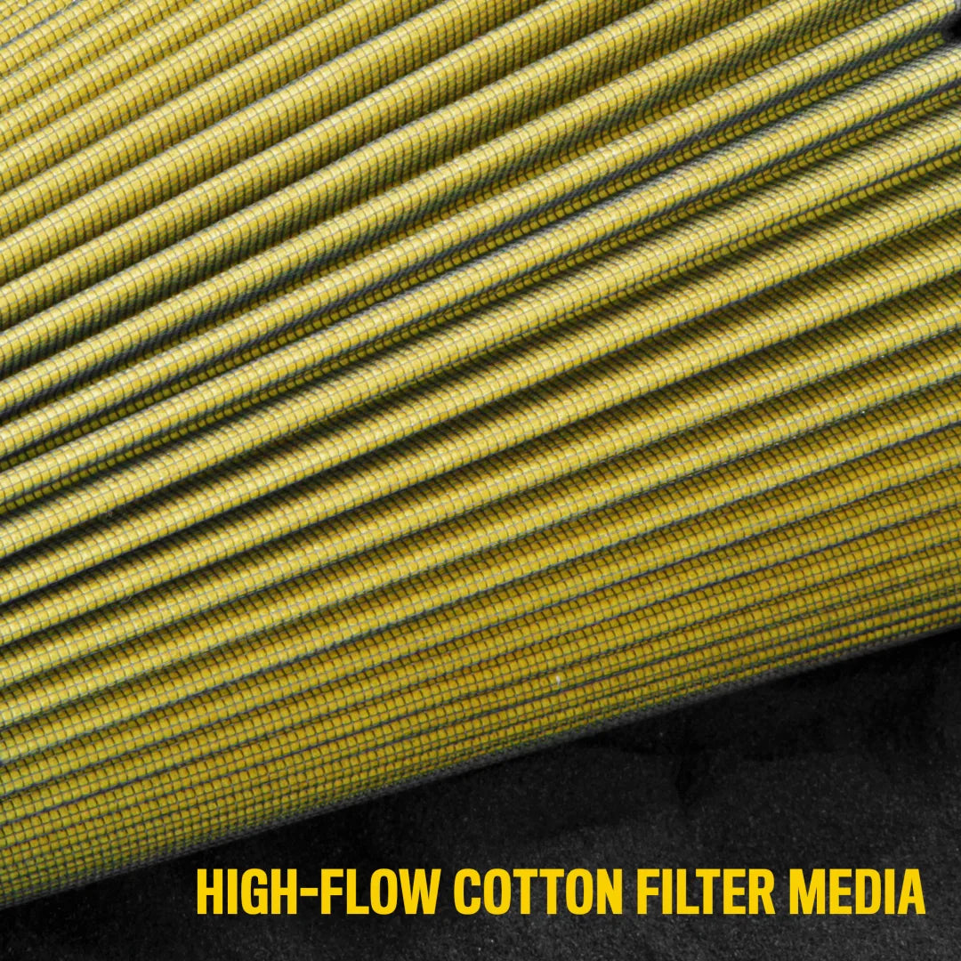 Universal High-Flow Airaid Replacement Air Filter (720-472)