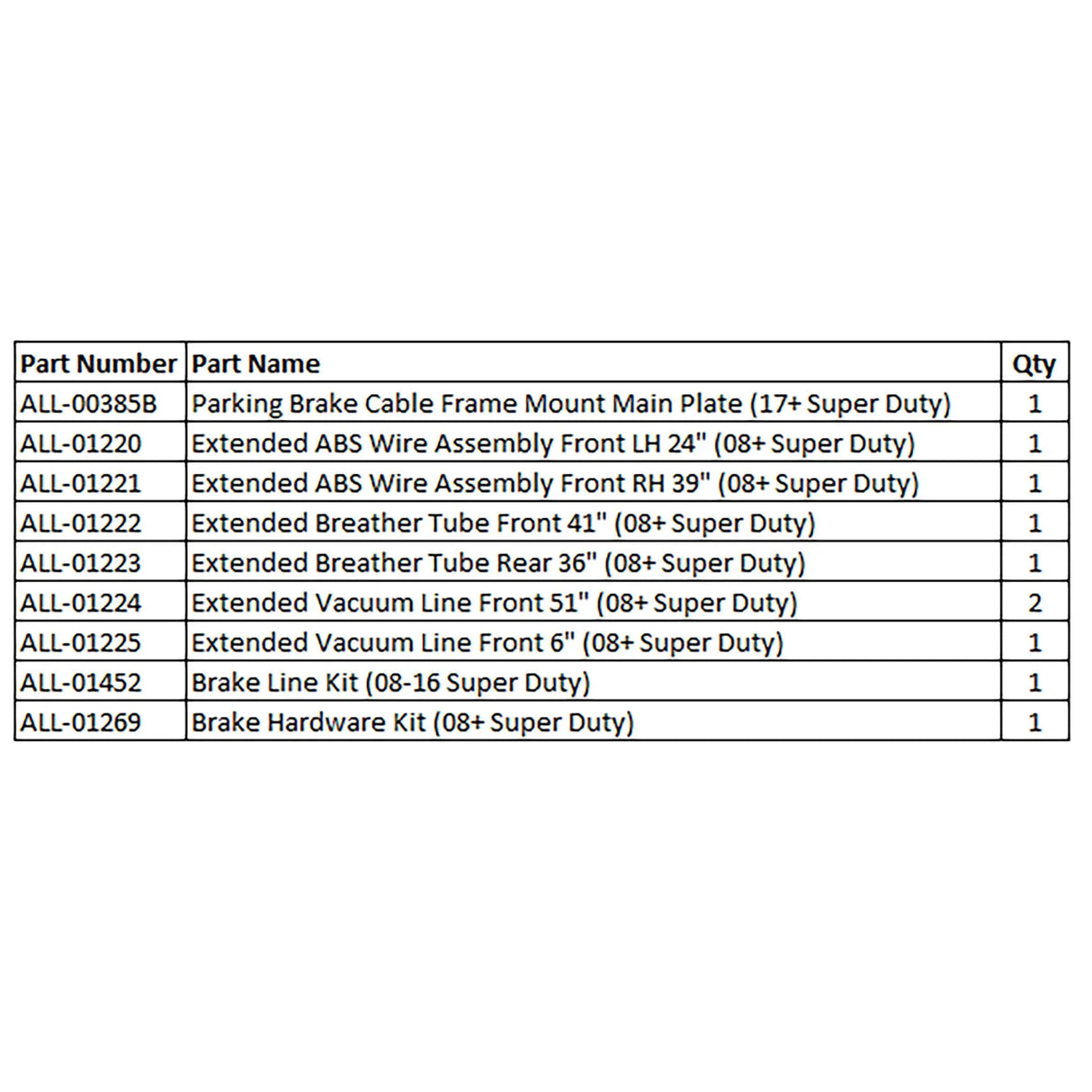 Extended Lines Kit (08-16 Super Duty) Any Level Lift