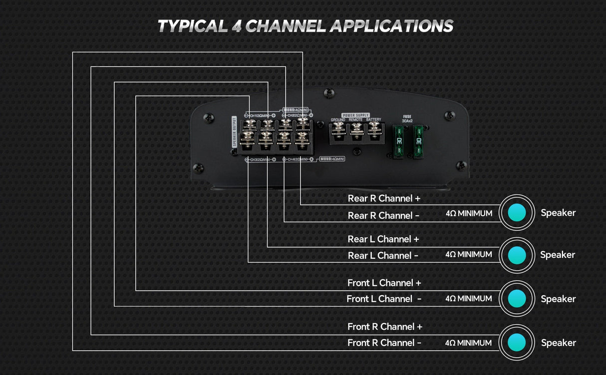 4 Channel Class A/B Mosfet Power Amplifier (APDLO-2504) Audiopipe
