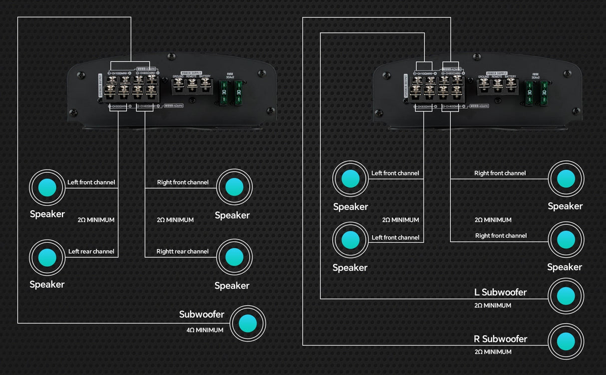 4 Channel Class A/B Mosfet Power Amplifier (APDLO-2504) Audiopipe