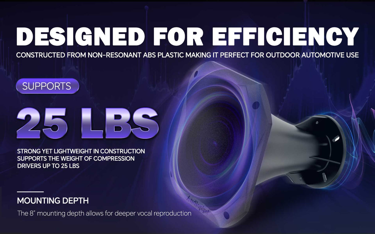 High Frequency Horn (APH-8580BO-H), Sold individually Audiopipe